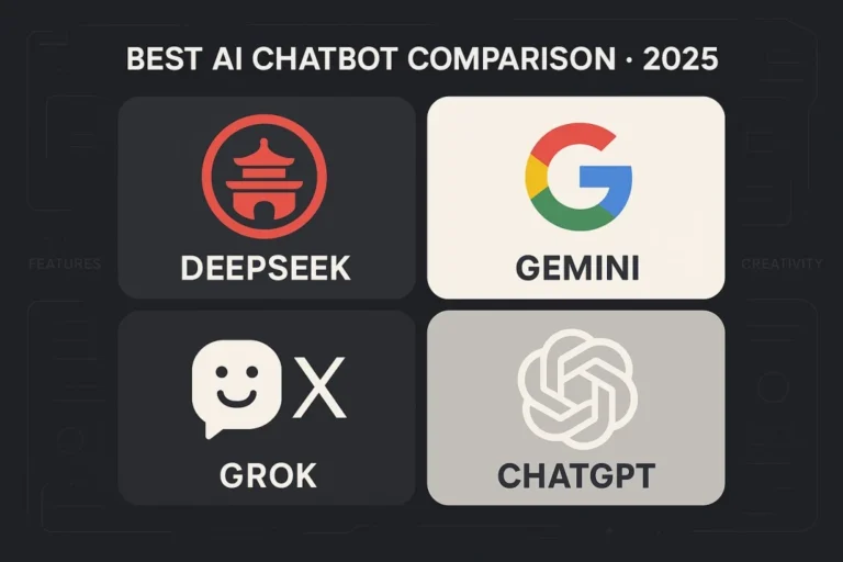 DeepSeek vs ChatGPT, Gemini & Grok: Compare the Best AI Chatbots of 2025